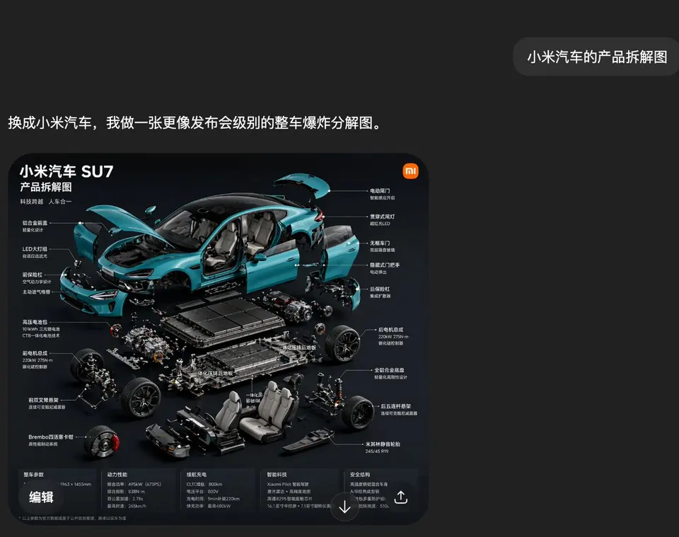 小米 SU7 爆炸图聊天截图