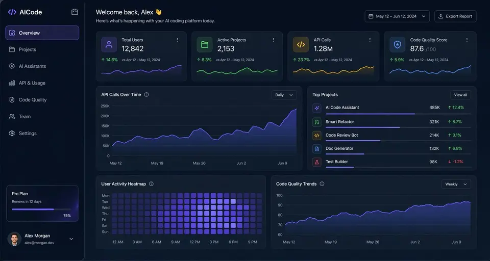 深色 AI 编程仪表盘 UI