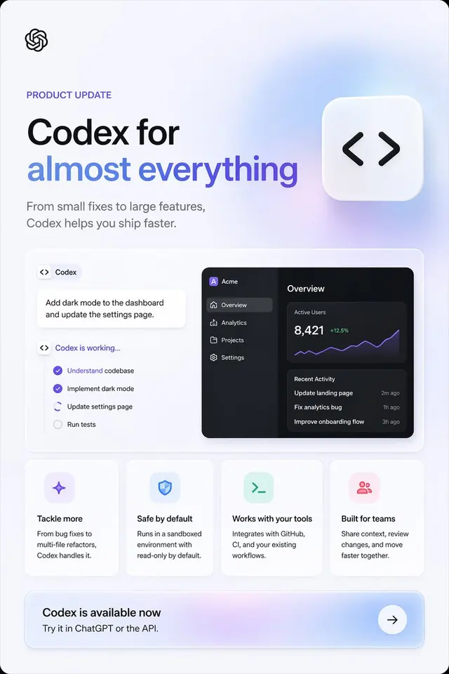 Codex 产品更新海报